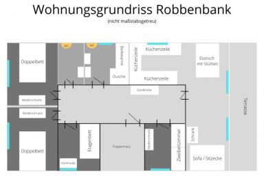 Nordseeferienhof Lafrenz - Robbenbank