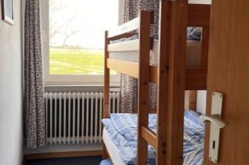 Albers GbR "Buschhof" - Ferienwohnung 3 - 25215